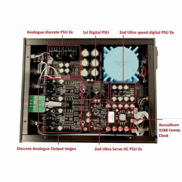 Audio-GD NFB-11.28 Performance Edition